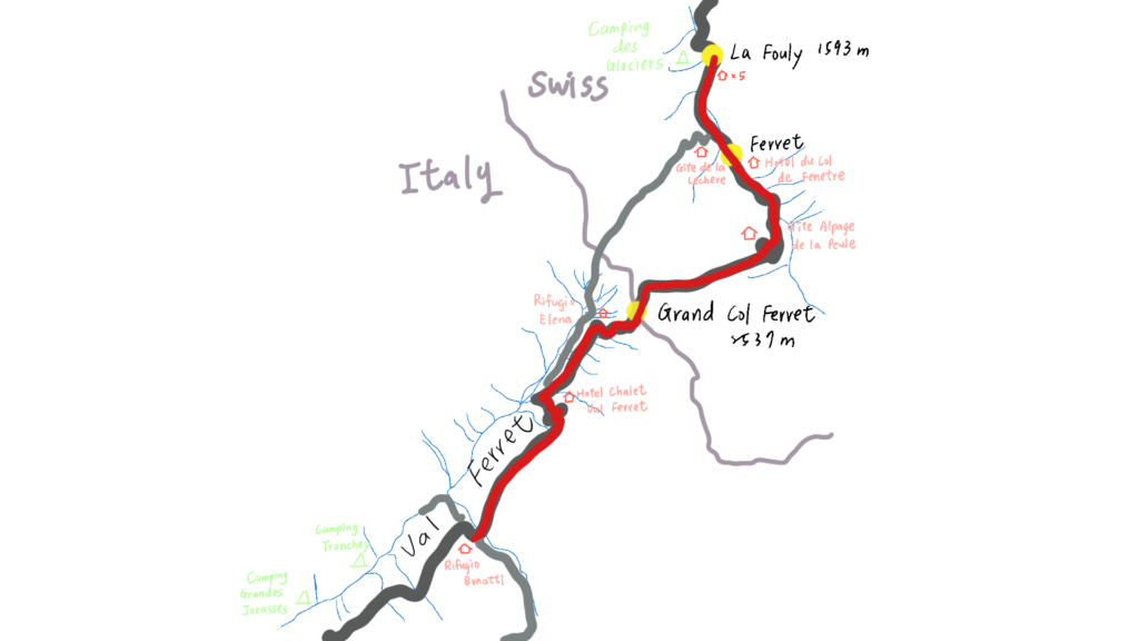 環白朗峰11階段路線