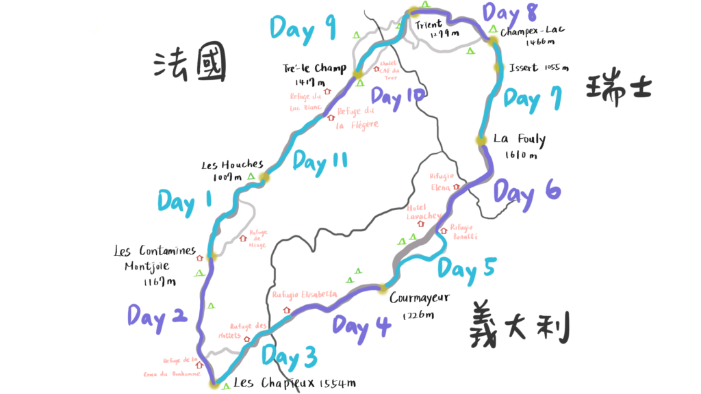 環白朗峰11階段路線